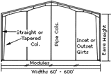 조립식 가옥 90 x 130 Multispan 강철 프레임 빌딩 ASTM 기준 0