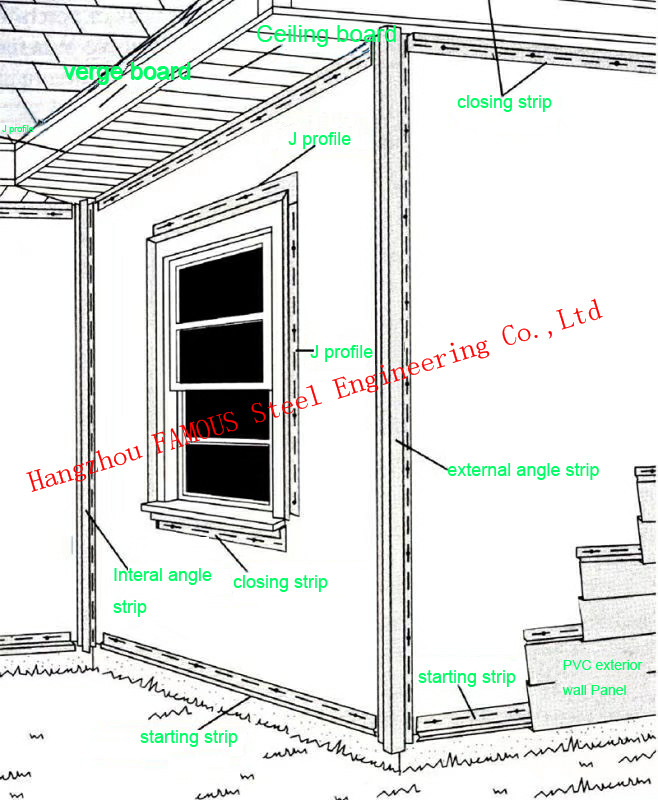 가벼운 철골 집 외부 매달리는 보드 주문 제작된 빛깔 PVC 방수되 클래딩 외부 벽 비닐 사이딩 1