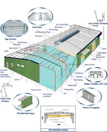 중국 금속 건물을 위한 강철 건물 장비, 물결 모양 루핑 및 벽면 체계 협력 업체